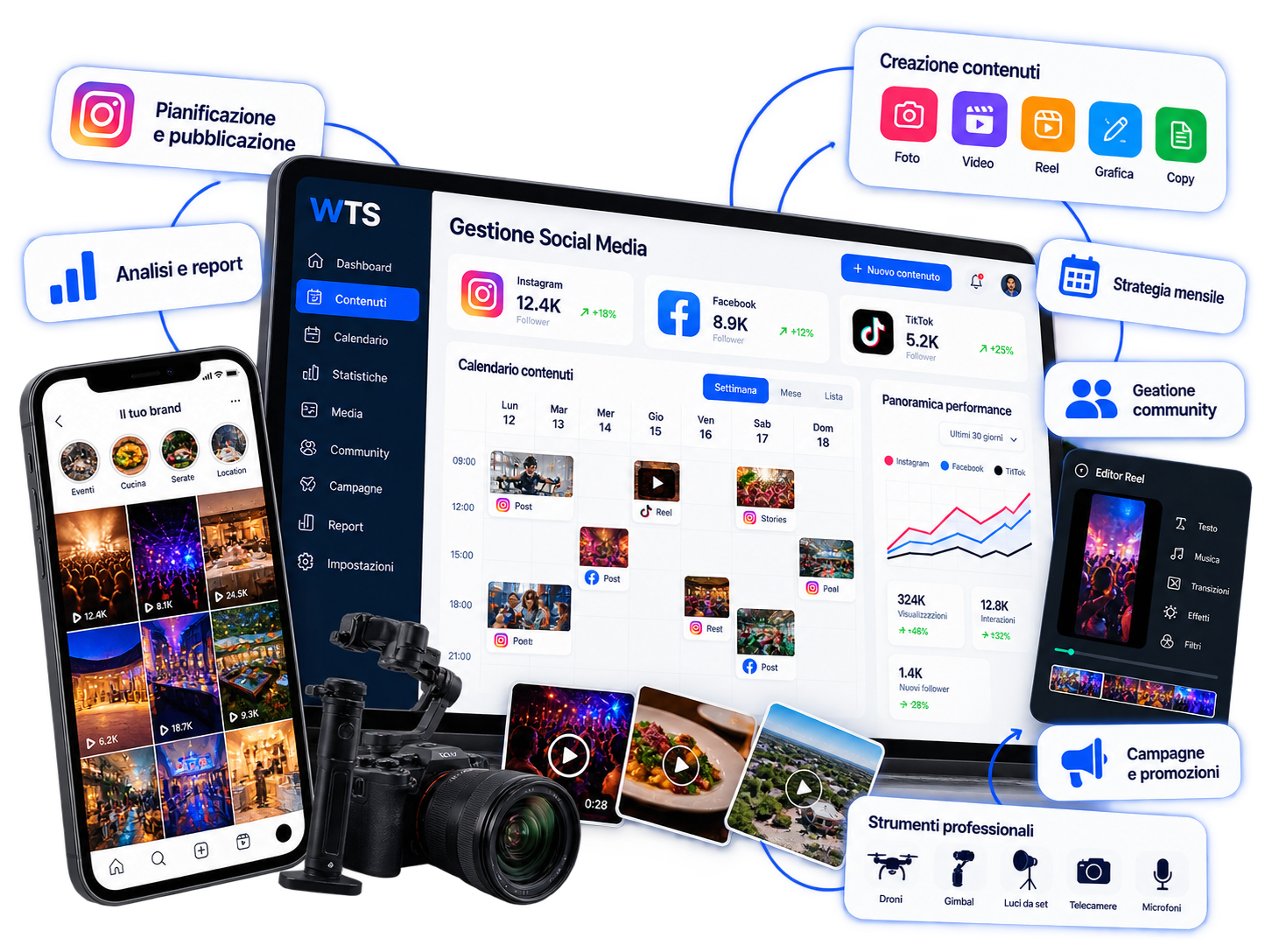 Dashboard per gestione social media