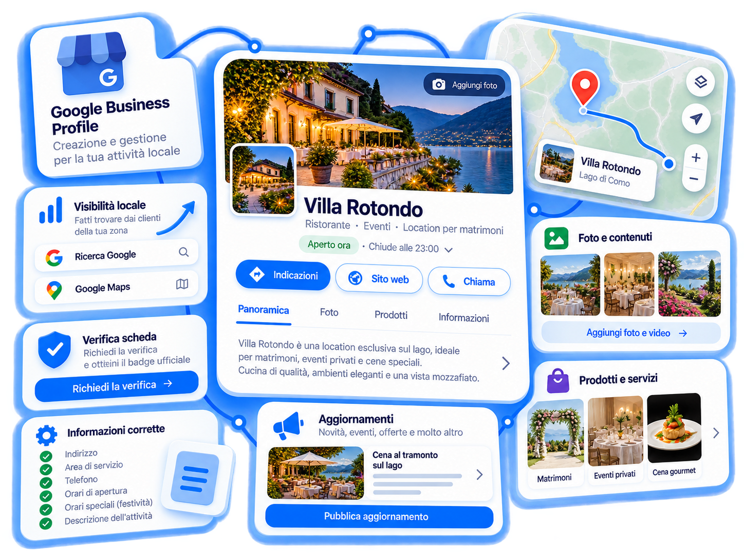 Illustrazione 3D: Google Business Profile