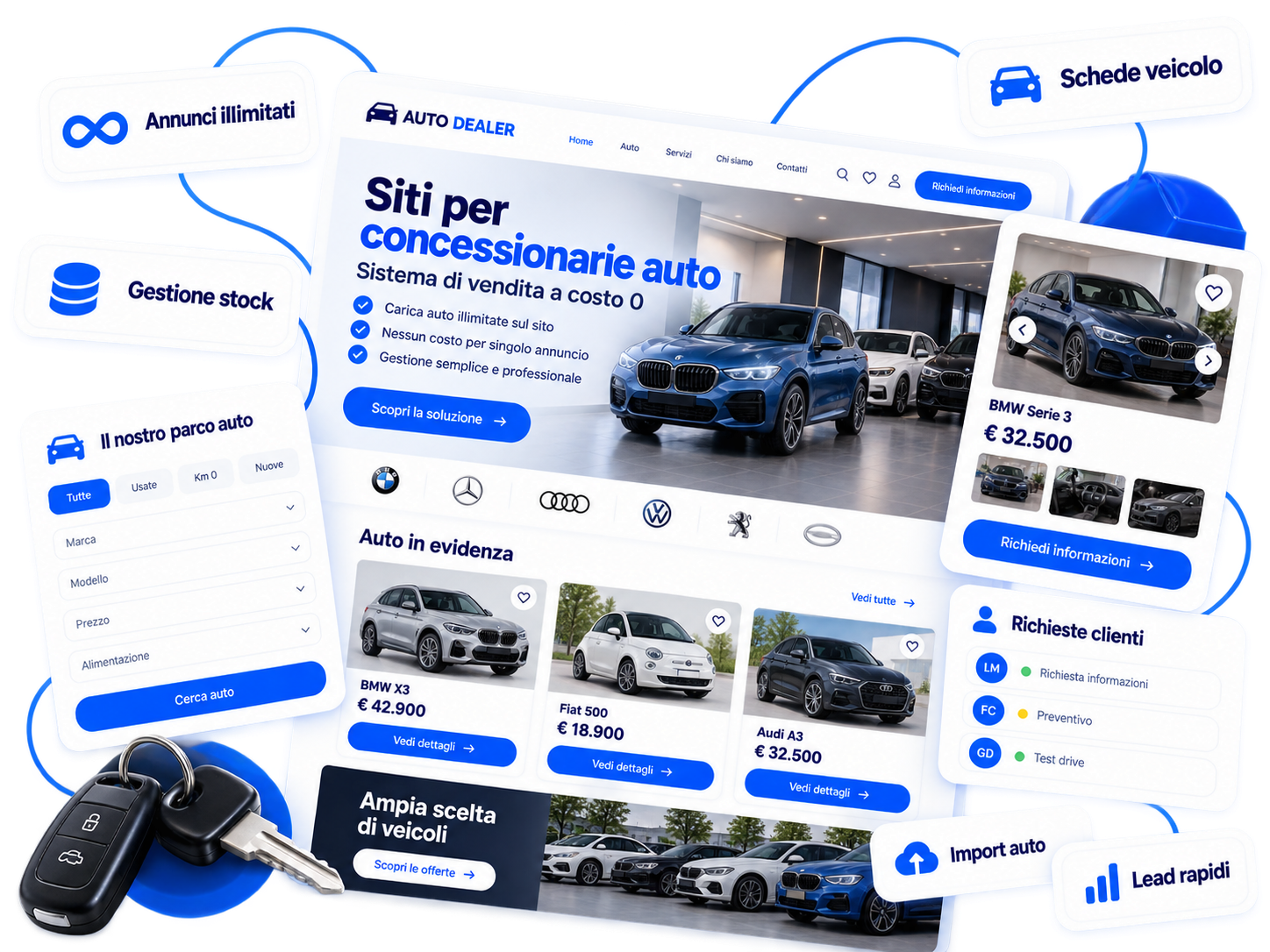 Illustrazione 3D: Siti per concessionarie auto